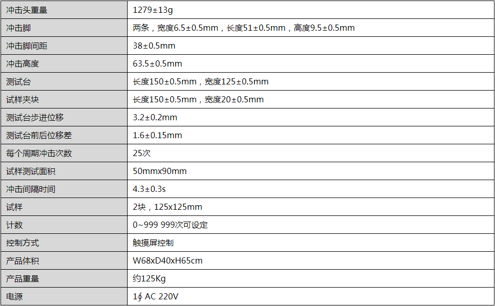 地毯動態(tài)負(fù)載測試儀 地毯動態(tài)負(fù)載測試儀